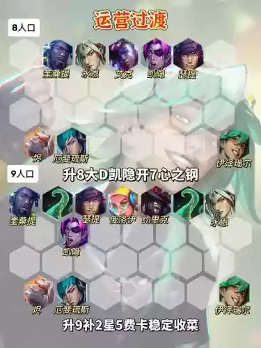 心知钢阵容插图