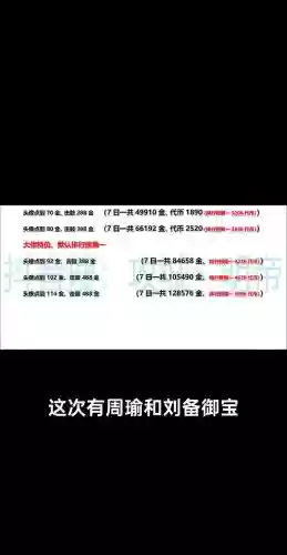 攻城掠地点券攻略126插图