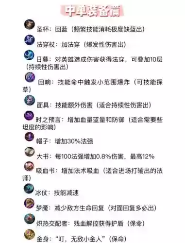 希望法师怎么得到装备_1插图