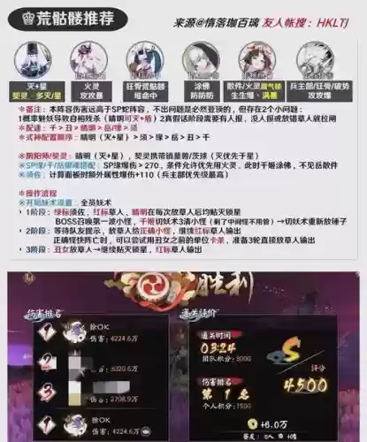 挑战1阵容插图