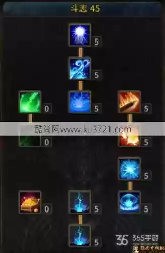 魔剑技能树插图1