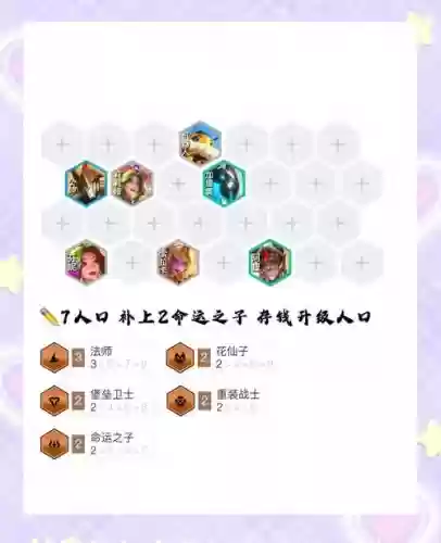 狗可阵容插图1