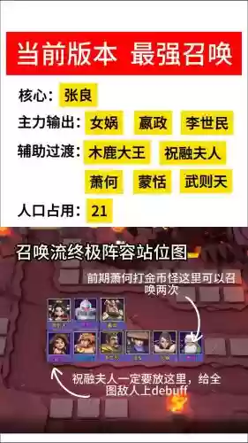 神将塔阵容插图1