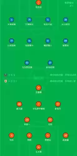 鲁神阵容插图1 鲁神阵容插图1