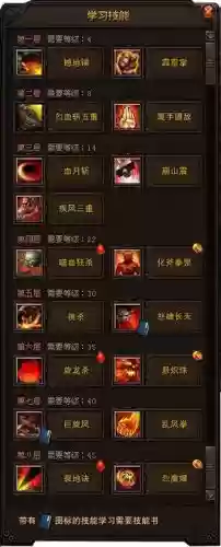 斗战神技能点哪买插图1
