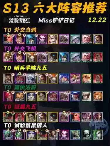 鸦雀峡谷阵容插图1