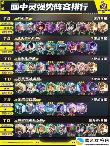 剑士阵容搭配图片插图1