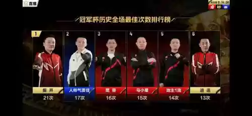 jj掘开阵容插图1