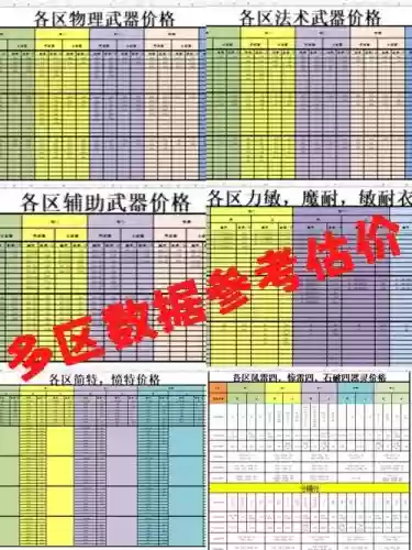 梦幻西游175号估号插图1