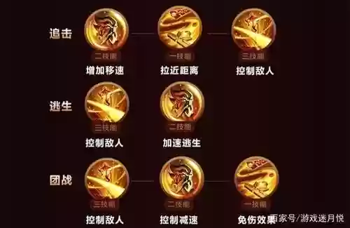 老夫子重塑技能解析插图