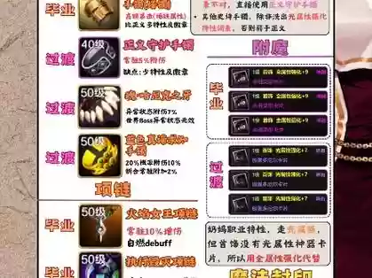 dnf女圣骑士90装备选择插图