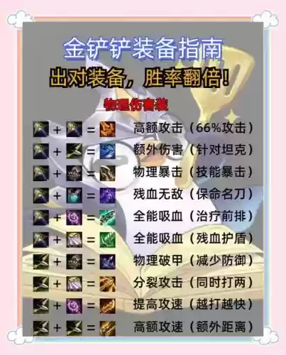 dota2酱油装备选择插图1