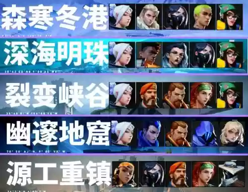 无畏骑士阵容搭配插图1