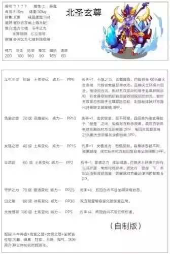 洛克王国元紫技能表插图1