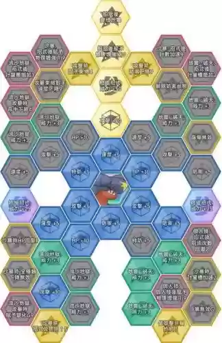索尔迦雷欧都有什么技能插图1