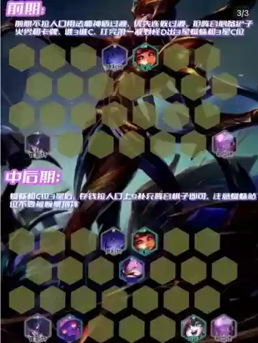 7.5龟壳阵容_1插图