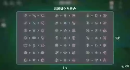 幸存者ol生活技能怎么得插图1