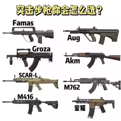 绝地求生刺激战场新手选什么武器插图