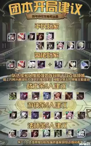 小皮阵容搭配插图 小皮阵容搭配插图