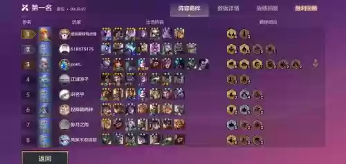 无脑娱乐阵容插图1