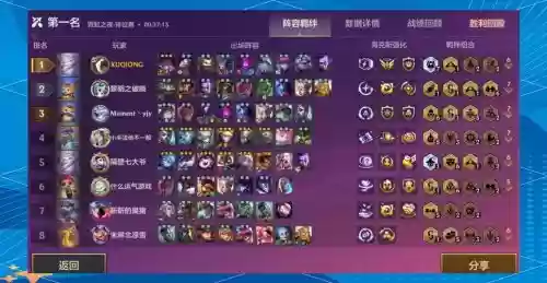 狐狸9.5阵容插图1