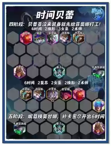 海马打架阵容搭配插图1