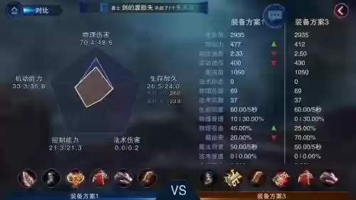 自由之战2装备图片插图1