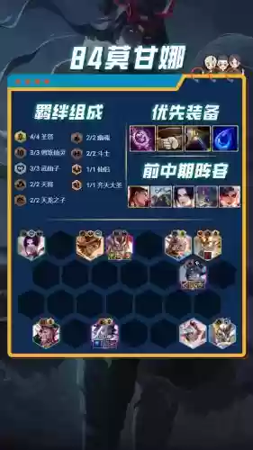 云中天阵容插图