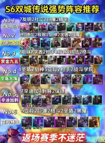新黎明阵容插图1