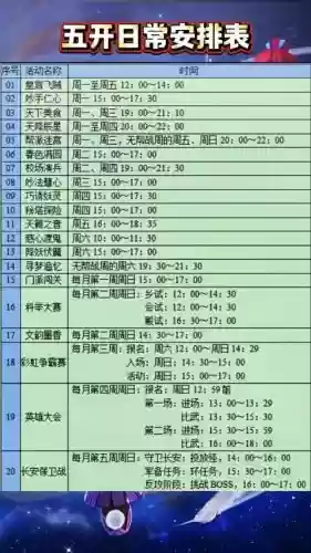 梦幻西游五开一天50插图