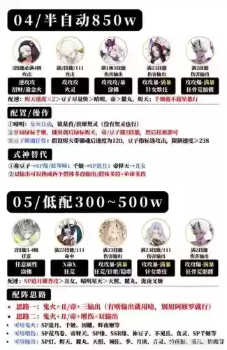 好友阵容酱插图1