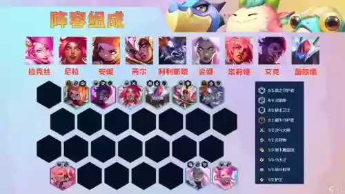 启明阵容搭配插图