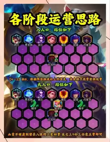 蟹斗眼阵容搭配插图
