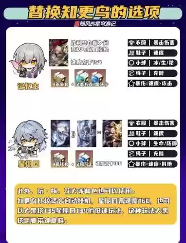 黑塔阵容插图