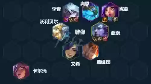 风暴李青阵容插图