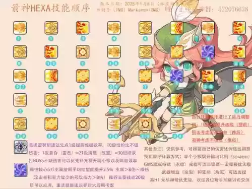 冒险岛轮回技能插图1