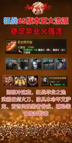 斗气装备是狂还战好插图1