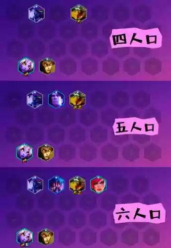 沙皇阵容教学插图1