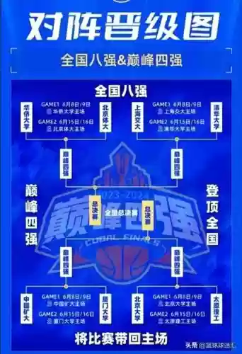 cuba阵容图文插图