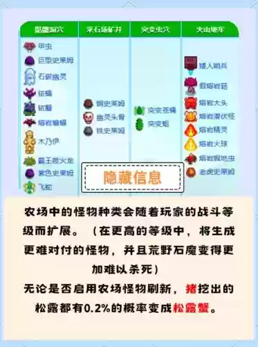 怪物物语攻略插图