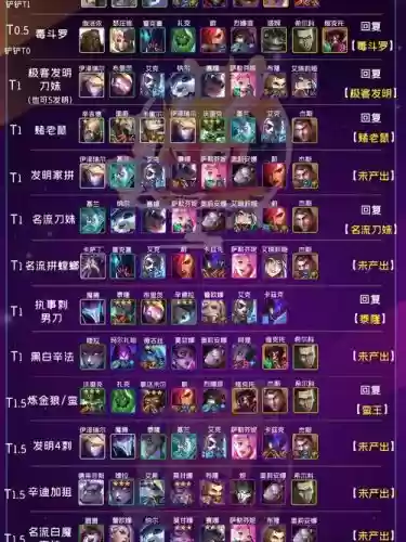 执事阵容照片插图1