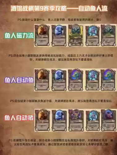 人鱼推荐阵容插图