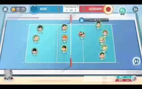 水平高的队阵容搭配排球插图1