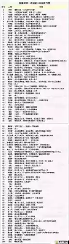 金庸群侠传5老攻略插图1