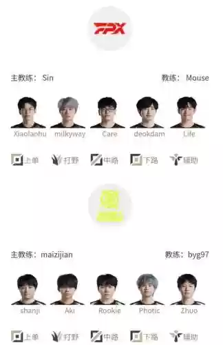 fpxvstes首发阵容_1插图1