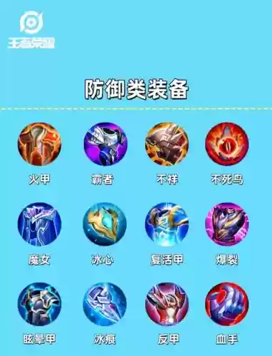 王者荣耀更改装备名称插图