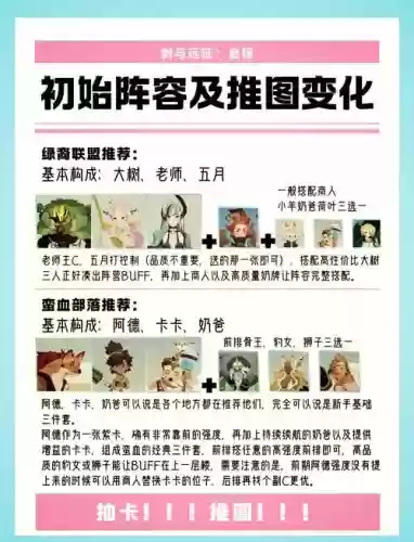 初始阵容搭配推荐插图