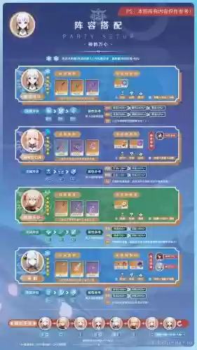 绫华阵容搭配插图 绫华阵容搭配插图