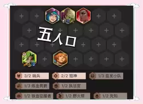 炼金执法阵容插图