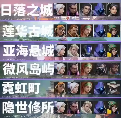无畏骑士阵容搭配插图